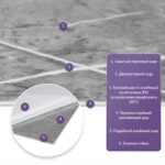 Самоклеюча стінова PET плитка у рулоні 600х3000х2мм SW-00001702 - Зображення 2