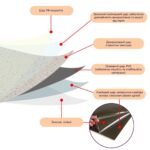 Самоклеюча LVT плитка 600х600х1.5мм (D) SW-00001587 - Зображення 4