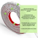 Молдинг 4950х20х7 мм Білий SW-00002677 - Зображення 3