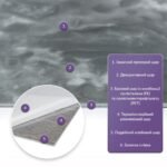 Самоклеюча стінова PET плитка 600х300х2мм SW-00002725 - Зображення 2