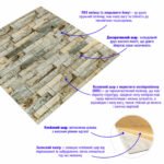 Декоративна панель 3D 700х770х5мм Цегла Катеринославська SW-00003309 - Зображення 2