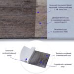 Самоклеюча вінілова плитка 152.4х914.4х1.5мм Мозаїка, ціна за 1 шт. (СВП-006) Матова SW-00000223 - Зображення 2