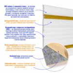 Плінтус РР самоклеючий 2300х140х4мм Білий з золотою смужкою (D) SW-00001812 - Зображення 3