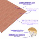 Панель стінова в рулоні 3D 700х19600х3мм Пудра SW-00001919 - Зображення 3