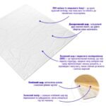 Панель 3D 700х700х6мм Білий SW-00001948 - Зображення 2