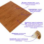 Самоклеюча декоративна 3D панель 700х700х5мм Вільха дерево (089) SW-00000279 - Зображення 2