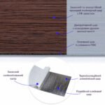 Самоклеюча вінілова плитка 152.4х914.4х1.5мм Венге, ціна за 1 шт. (СВП-011) Матова SW-00001130 - Зображення 2