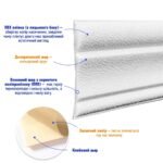 Плинтус РР самоклеючий 2320х85х7мм Білий (D) SW-00002592 - Зображення 2