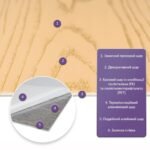 Самоклеюча стінова PET плитка у рулоні 600х3000х2мм SW-00002433 - Зображення 2