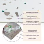 Самоклеюча стінова PET плитка у рулоні 600х3000х2мм SW-00001695 - Зображення 5