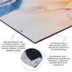 Вологопоглинаючий килимок 400х600х3мм SW-00002549 - Зображення 2