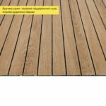 УЦІНКА. Покриття вінілове самоклеюче 3D рейки 600х600х2,8мм Світлий мигдаль SW-00002964 - Зображення 2