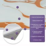 Самоклеюча стінова PET плитка 600х300х2мм SW-00002646 - Зображення 2