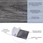 Самоклеюча вінілова плитка 152.4х914.4х1.5мм Попелясте дерево, ціна за 1 шт. (СВП-003) Матова SW-00000284 - Зображення 2