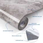 Плівка на самоклейці 60см х 3м SW-00002407 - Зображення 2