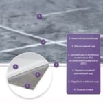 Самоклеюча стінова PET плитка 600х300х2мм SW-00001683 - Зображення 2