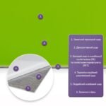 Самоклеюча стінова PET плитка 900х400х2мм SW-00002254 - Зображення 2