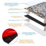 Самоклеюча алюмінієва плитка 300х300х3мм Кольоровий квадратик SW-00001925 - Зображення 2