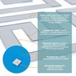 Дзеркальний декор акриловий самоклеючий срібло,10шт (D) SW-00002506 - Зображення 4