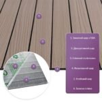 Покриття вінілове самоклеюче 3D рейки 600х600х2,8мм Тік горіховий SW-00002202 - Зображення 2