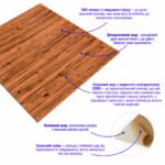 Самоклеюча декоративна 3D панель 700х700х6мм Золоте дерево (082) SW-00000020 - Зображення 2