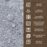 Декоративна ПВХ плита 1,22м х 2,44м х 3мм Попелястий мармур SW-00001405 - Зображення 5