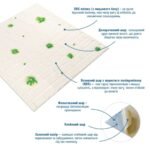 Панель стінова 3D 700х700х4мм Зелені квіти SW-00001976 - Зображення 2