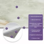 Самоклеюча стінова PET плитка 600х300х2мм SW-00002335 - Зображення 2