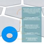 Дзеркальний декор акриловий самоклеючий 80*70мм срібло, 12шт (D) SW-00002511 - Зображення 4