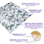 Панель стінова 3D 700х770х3мм Мармур SW-00001995 - Зображення 2