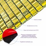 Мозаїка дзеркальна 298х298х4,5мм Золото SW-00002372 - Зображення 2