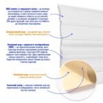 Плінтус РР самоклеючий 2300х140х4мм Білий (D) SW-00001808 - Зображення 3