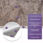 Самоклеюча стінова PET плитка 600х300х2мм SW-00002328 - Зображення 2