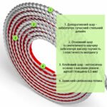 Молдинг 5000х10х7мм Срібний SW-00002681 - Зображення 3