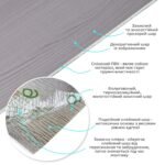 Самоклеюча вініловая плитка в рулоні 600х3000х2мм Мат SW-00002050 - Зображення 2