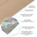 Самоклеюча вініловая плитка в рулоні 600х3000х2мм Мат SW-00002030 - Зображення 2