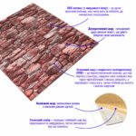 Самоклеюча декоративна 3D панелі 700х770х5мм Матовий камінь (060M) SW-00000635 - Зображення 2