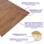 Самоклеюча 3D панель 19600x700x3мм Світлий Дуб SW-00001474 - Зображення 3