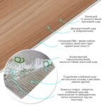 Самоклеюча вініловая плитка в рулоні 600х3000х2мм Мат SW-00002059 - Зображення 2