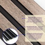 Рейка декоративна PS 2900х115х12мм Сіро-коричневий SW-00001744 - Зображення 2