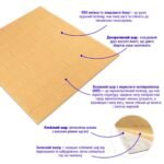 3D панель самоклеюча 700х770х3мм цегла Жовто-пісочна (009-3) SW-00000229 - Зображення 2