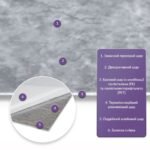 Самоклеюча стінова PET плитка 600х300х2мм SW-00002334 - Зображення 2