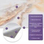 Самоклеюча стінова PET плитка 600х300х2мм SW-00002641 - Зображення 2