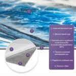 Самоклеюча стінова PET плитка у рулоні 600х3000х2мм SW-00002976 - Зображення 2