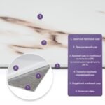 Самоклеюча стінова PET плитка 600х300х2мм SW-00001677 - Зображення 2