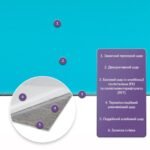 Самоклеюча стінова PET плитка 900х400х2мм SW-00002250 - Зображення 2