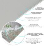 Самоклеюча вініловая плитка в рулоні 600х3000х2мм Сірий льон Мат SW-00002043 - Зображення 2