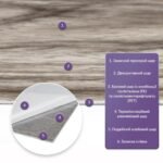 Самоклеюча стінова PET плитка у рулоні 600х3000х2мм SW-00002434 - Зображення 2