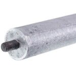 L=400 mm