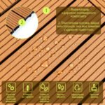 Композитна плитка ДПК 30х30х2см Натуральне дерево (D) SW-00001711 - Зображення 3